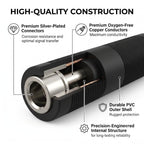 6.35mm Female to Female Coupler 1/4 Inch TRS TS Audio Joiner Adapter Extend Guitar Instrument Cables for Amplifier Speaker Mixer