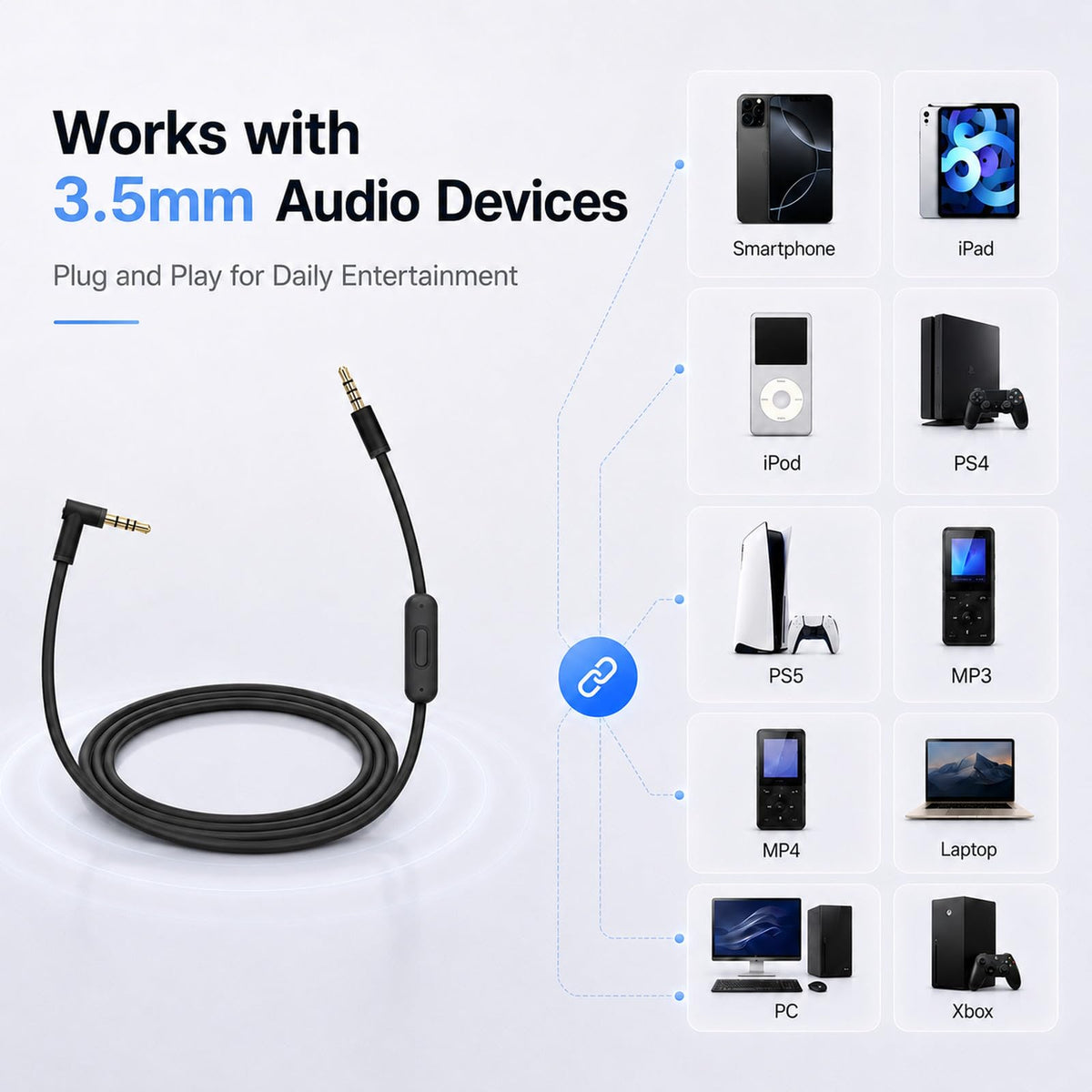 Replacement Audio Cable for Beats Studio Solo Pro Headphones – 1.4m TPU Cord, Inline Mic & Remote, 3.5mm
