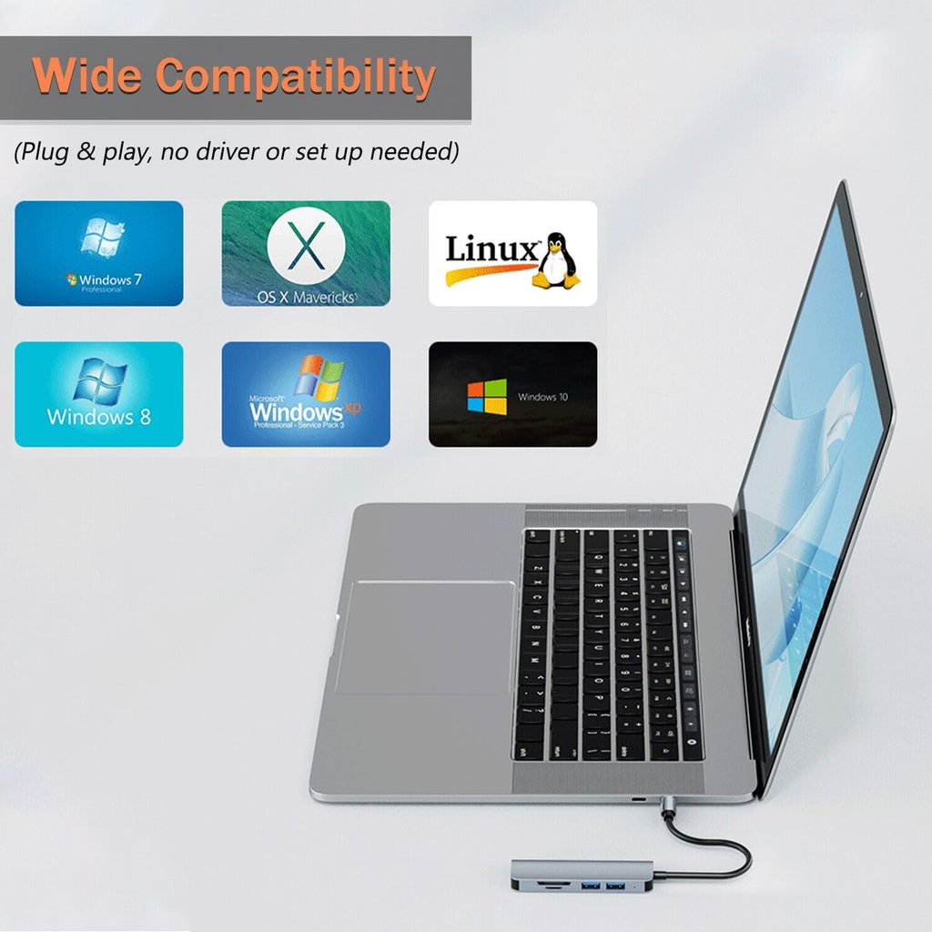 5 in 1 USB C Hub with SD Card Reader Dual USB A and Type C Adapter 5Gbps USB 3.0 Micro SD TF Aluminum Splitter for MacBook Pro Air iPad PC Laptop