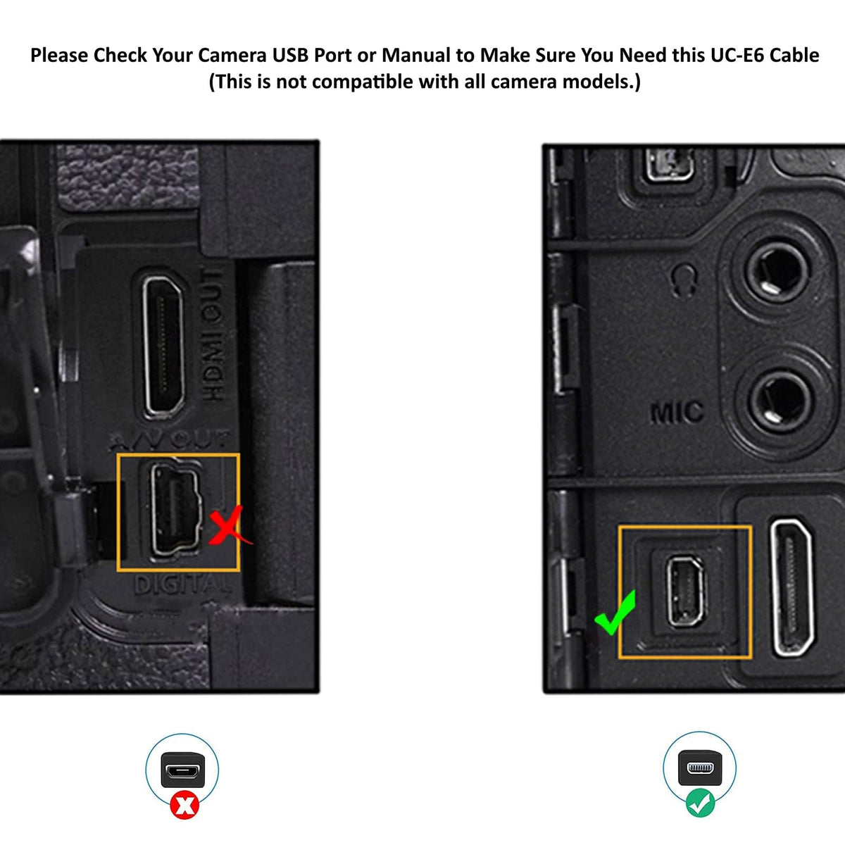 UC E6 USB Camera Cable for Nikon DSLR Coolpix D3300 D3200 D5300 D7200 D750 B500 8 Pin Mini USB to USB A Photo Transfer Data Sync Charger Cord for PC Mac Laptop