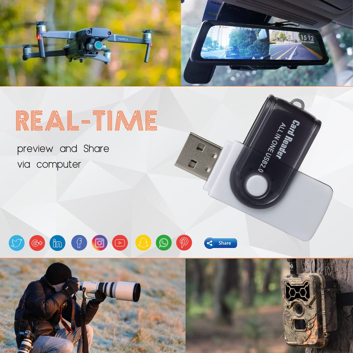 USB SD Card Reader 4 in 1 All in One Memory Card Adapter TF SD M2 MS with 360 Rotatable Swivel Cap for PC Laptop Desktop Camera Dash Cam