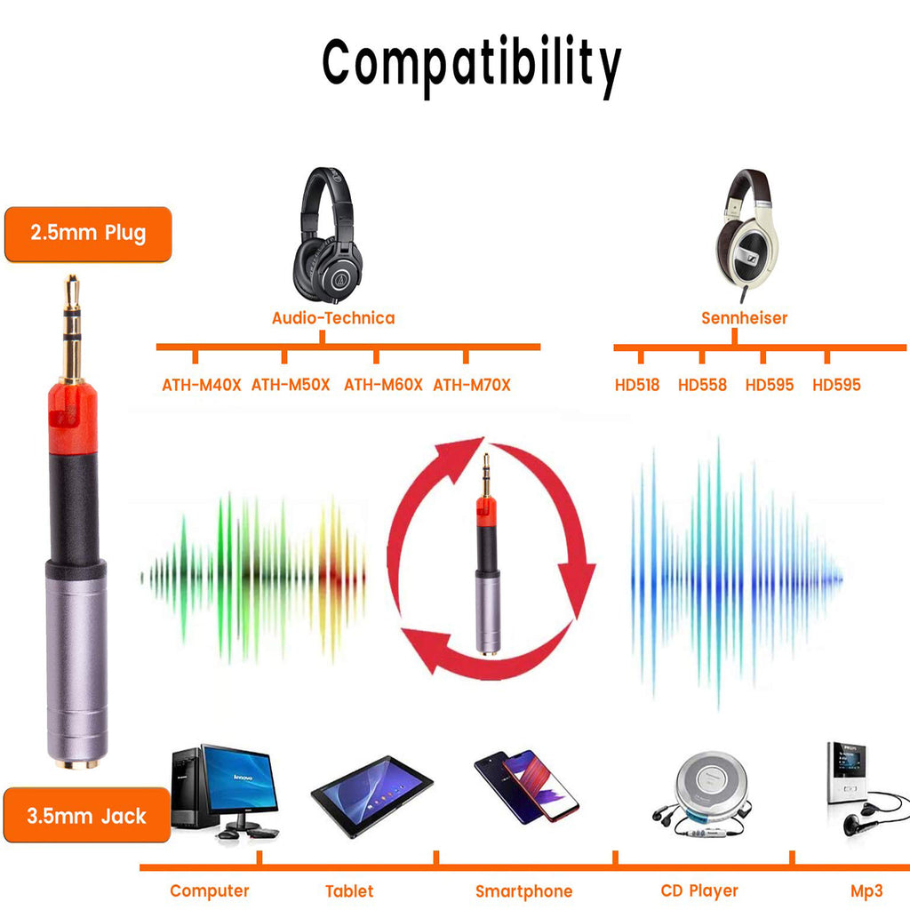 2.5mm Male to 3.5mm Female Audio Adapter Headphone Aux Converter Compatible with Audio-Technica ATH-M40X M50X Sennheiser HD598 HD599