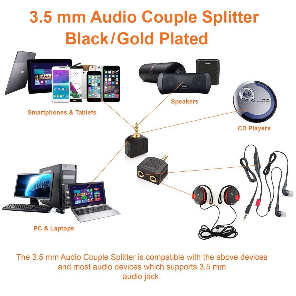 3.5mm Headphone Splitter 1 Male to 2 Female Audio Y Adapter Share Music with Two Headphones 1/8 Inch AUX Connector