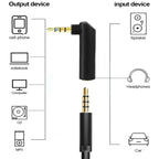 3.5mm Right Angle Adapter Male to Female 90 Degree Gold Plated TRRS AUX Connector for Headset Microphone Tablet Game Controller