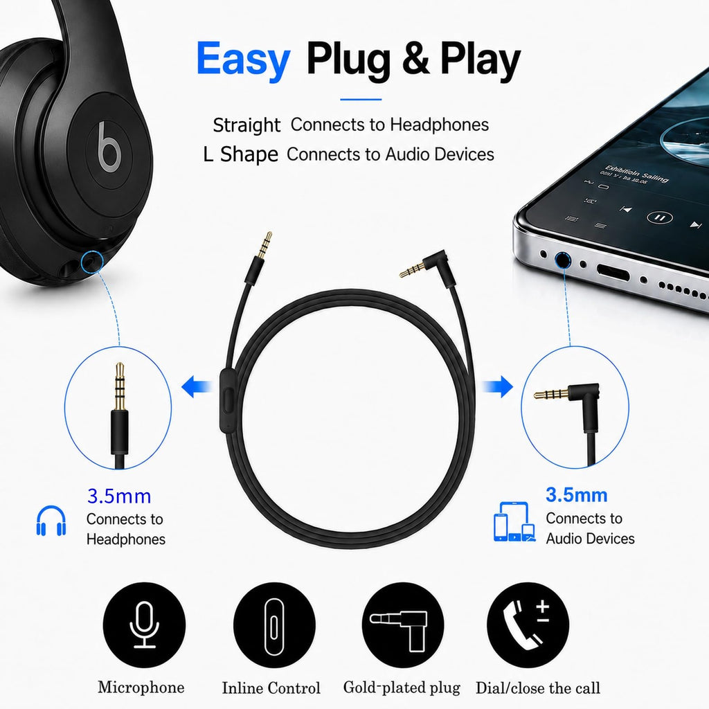 Replacement Audio Cable for Beats Studio Solo Pro Headphones – 1.4m TPU Cord, Inline Mic & Remote, 3.5mm