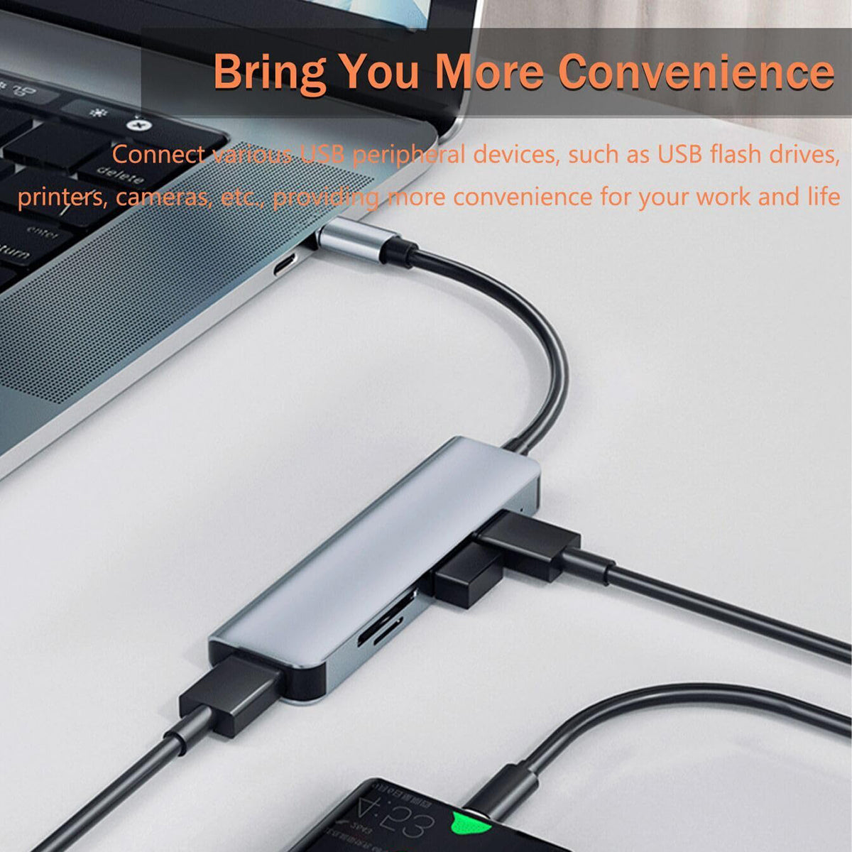 5 in 1 USB C Hub with SD Card Reader Dual USB A and Type C Adapter 5Gbps USB 3.0 Micro SD TF Aluminum Splitter for MacBook Pro Air iPad PC Laptop