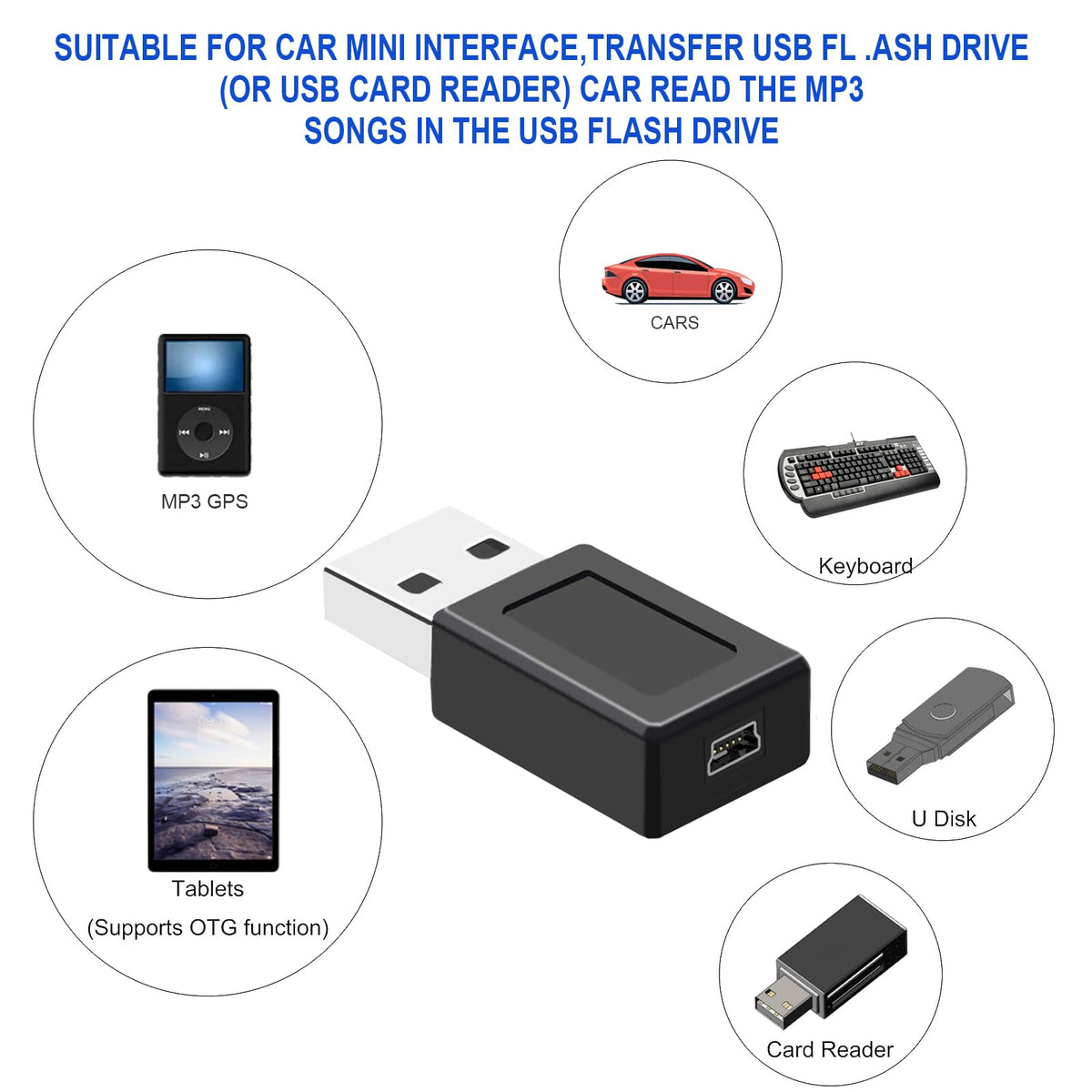 USB 2.0 Type A Male to Mini USB B 5-Pin Female Adapter Converter