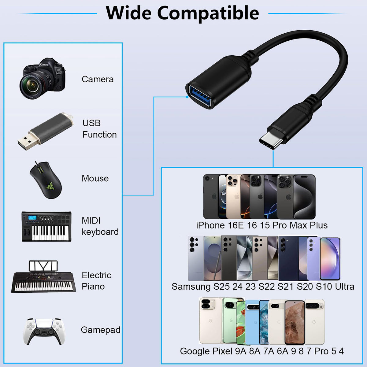 USB C to USB 3.0 Adapter Cable Type C Male to USB A Female OTG Cord 5Gbps High Speed Data Sync Pigtail for iPhone 16 15 iPad MacBook Samsung Galaxy Flash Drive