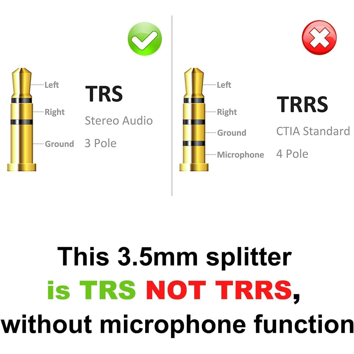 3.5mm Headphone Splitter 1 Male to 2 Female Audio Y Adapter Share Music with Two Headphones 1/8 Inch AUX Connector