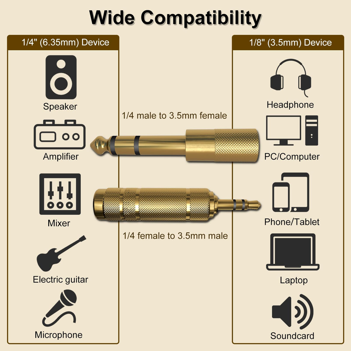 3.5mm 6.35mm Audio Adapter Set 4 Pack Gold Plated 1/8 Inch to 1/4 Inch TRS Stereo Converter for Headphones Amplifiers Mixers
