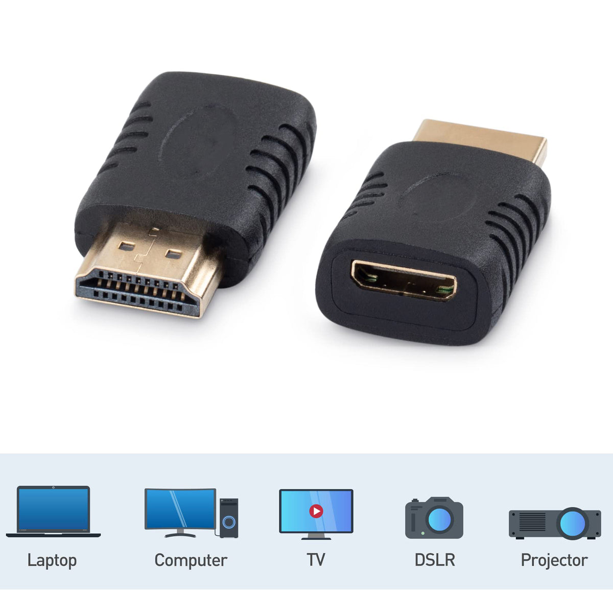 Mini HDMI to HDMI Adapter Male to Female Type C for Camera Camcorder Tablet DSLR TV Monitor Projector Supports 4K ARC Gold-Plated