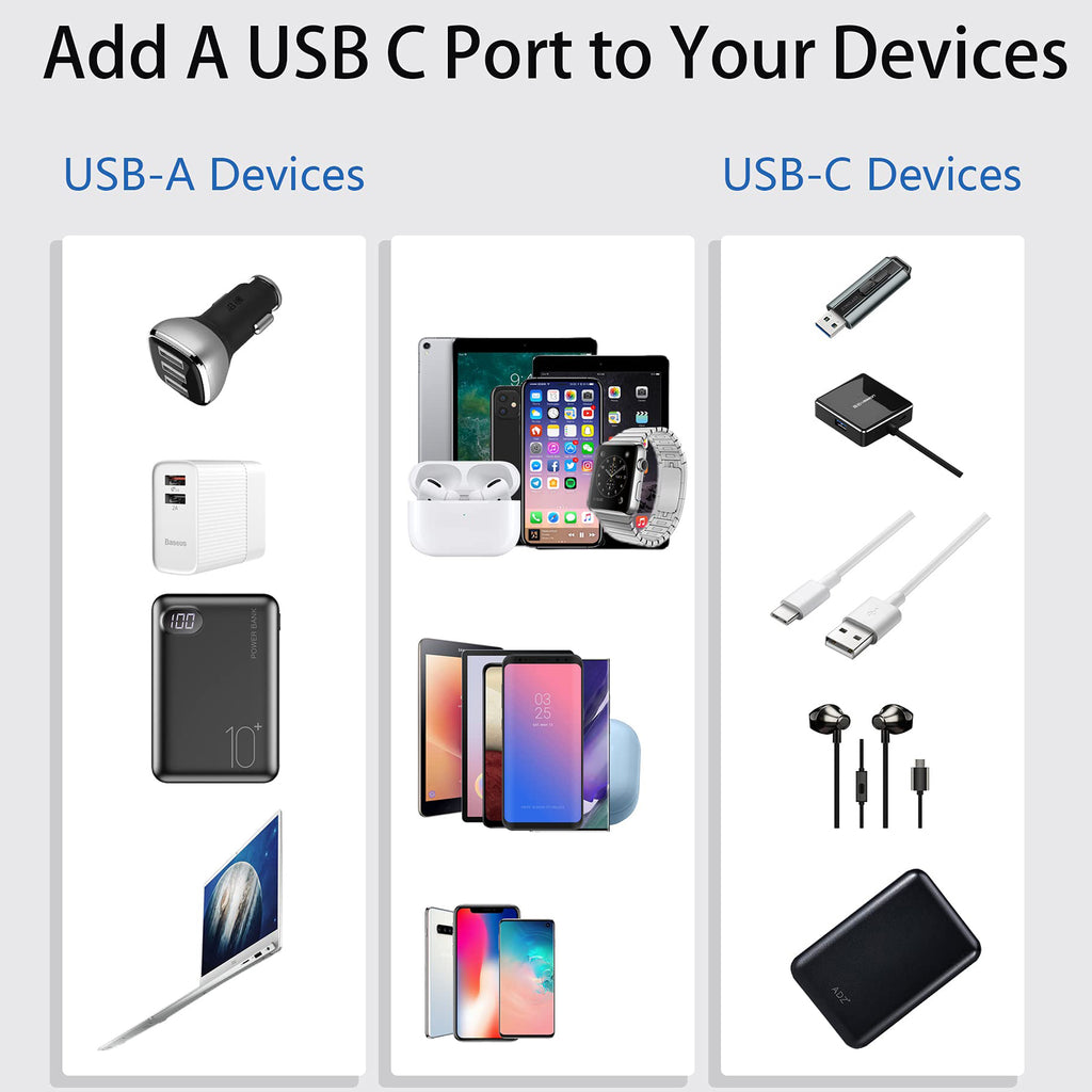 USB 3.0 Type A Male to Type C Female Adapter Cable 5Gbps 5V 3A Fast Charge Data Converter for PC Laptop Keyboard Mouse Flash Drive
