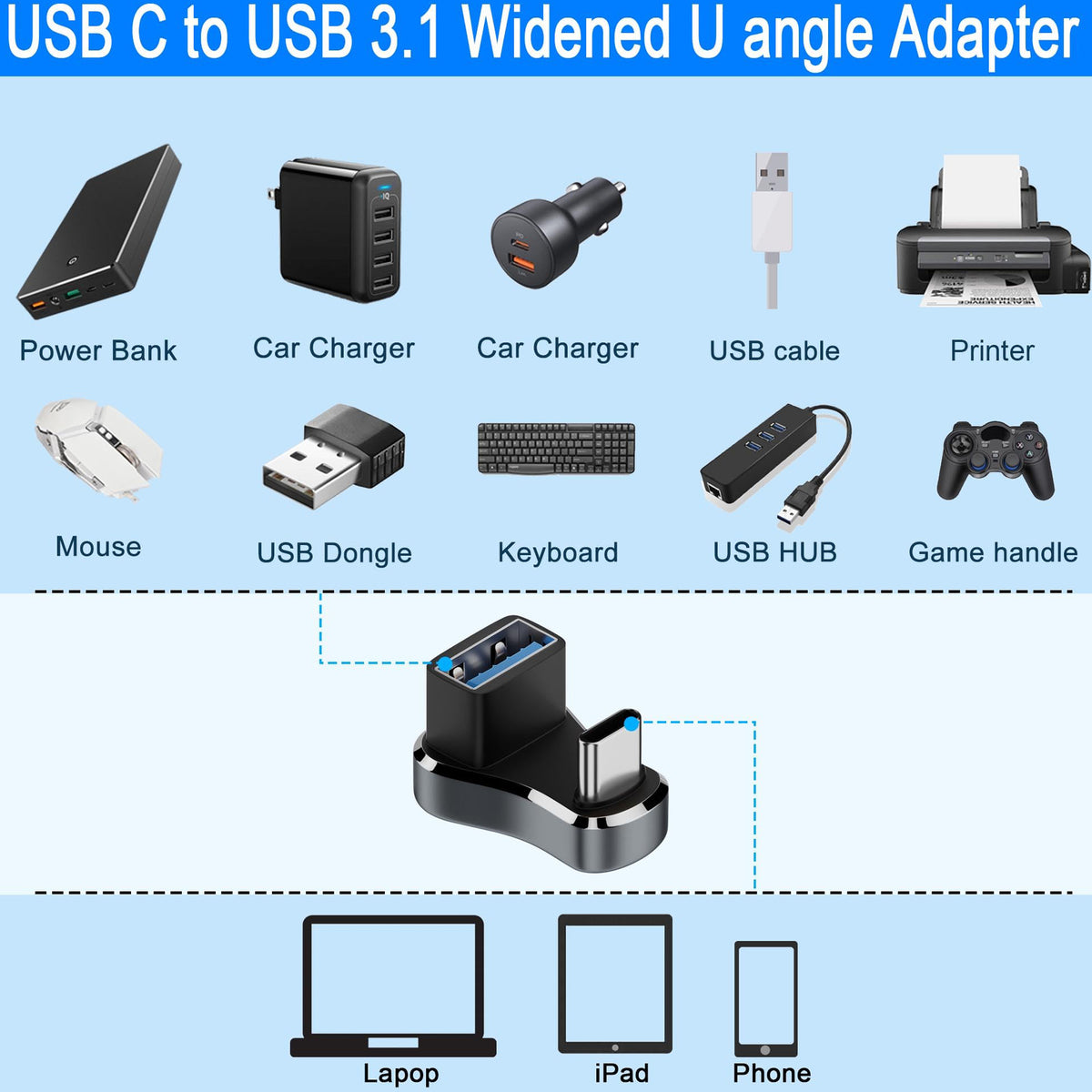 Widened 180 Degree U Shape USB C to USB 3.1 OTG Adapter Type C Male to USB A Female 10Gbps Converter for Steam Deck Switch Laptop Smartphone