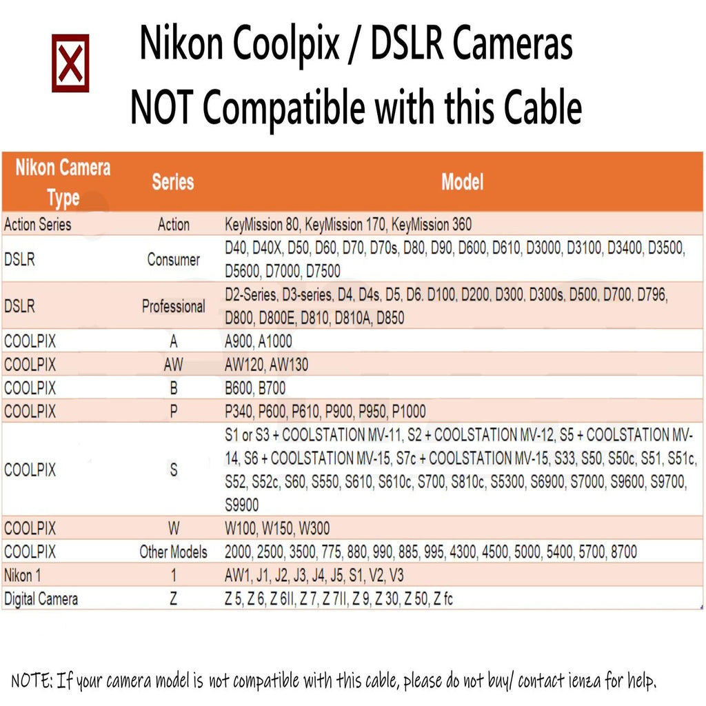 UC E6 USB Camera Cable for Nikon DSLR Coolpix D3300 D3200 D5300 D7200 D750 B500 8 Pin Mini USB to USB A Photo Transfer Data Sync Charger Cord for PC Mac Laptop