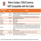 UC E6 USB Camera Cable for Nikon DSLR Coolpix D3300 D3200 D5300 D7200 D750 B500 8 Pin Mini USB to USB A Photo Transfer Data Sync Charger Cord for PC Mac Laptop