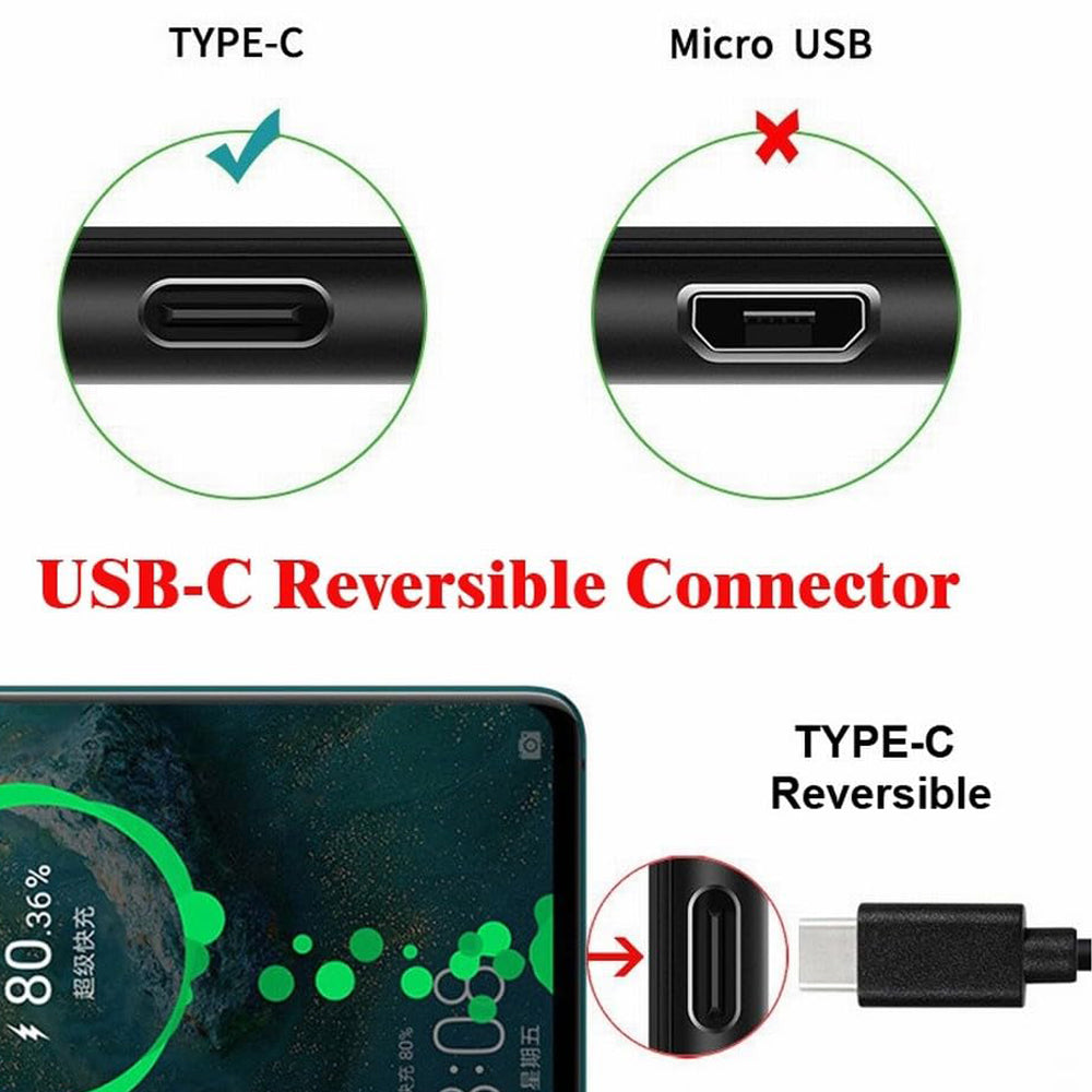 180 Degree USB C Male to Male U Shape Adapter PD 65W Fast Charging 480Mbps Data Coupler Extender Back Angled Type C for Steam Deck Switch iPhone 16 15 PC Laptop
