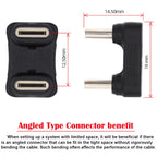 180 Degree USB C Male to Male U Shape Adapter PD 65W Fast Charging 480Mbps Data Coupler Extender Back Angled Type C for Steam Deck Switch iPhone 16 15 PC Laptop