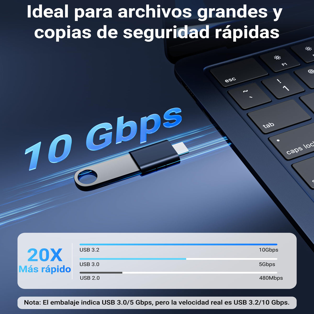 USB C to USB 3.2 Adapter Zinc Alloy Type C Male to USB Female OTG Converter Compatible with Laptops Phones Tablets