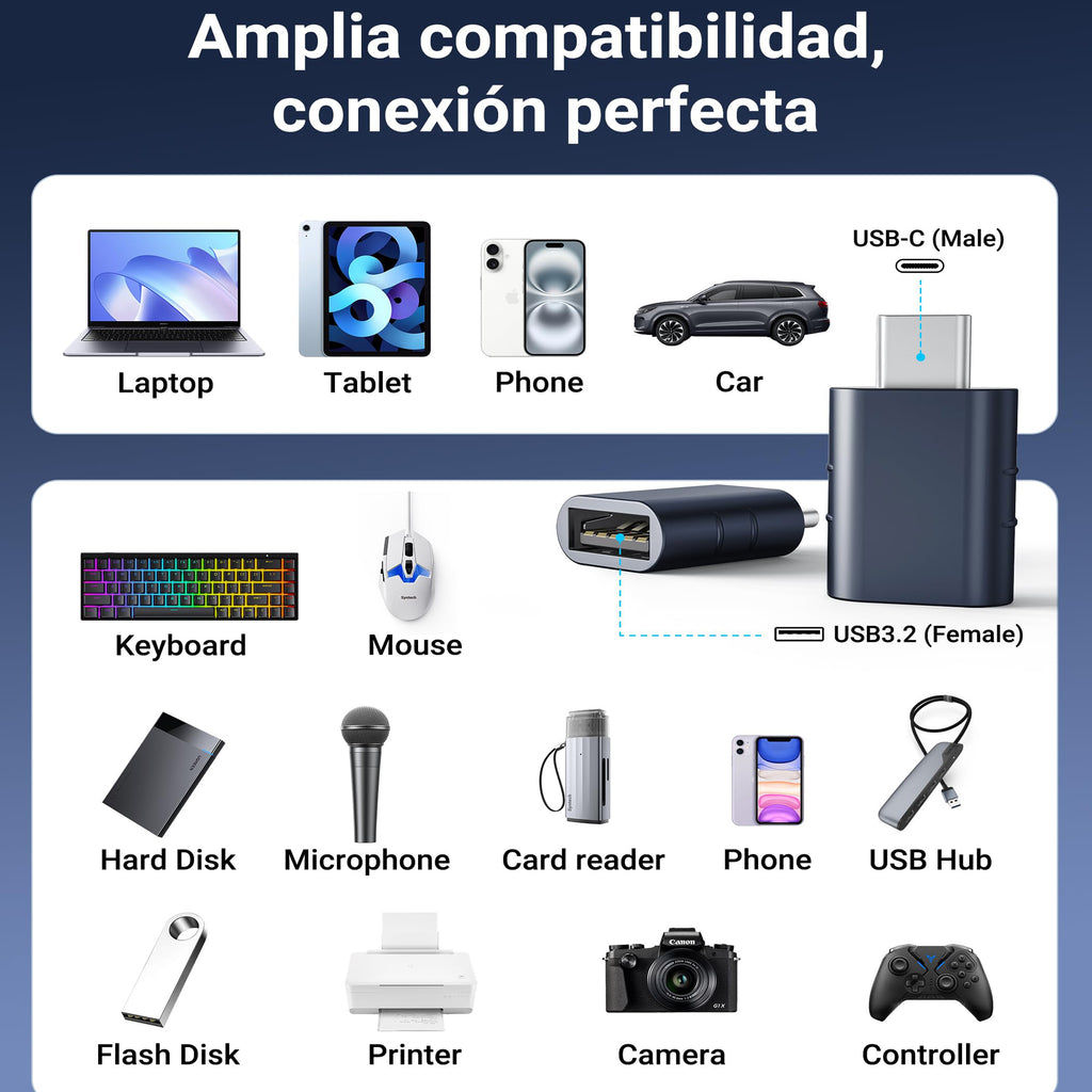 USB C to USB 3.2 Adapter Zinc Alloy Type C Male to USB Female OTG Converter Compatible with Laptops Phones Tablets