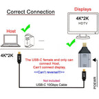USB C to Mini DisplayPort Adapter 4K 60Hz Type C Female to Mini DP Male Video Converter with PD Charging for MacBook Pro XPS Surface Monitor Projector