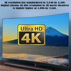 USB C to Mini DisplayPort Adapter 4K 60Hz Type C Female to Mini DP Male Video Converter with PD Charging for MacBook Pro XPS Surface Monitor Projector