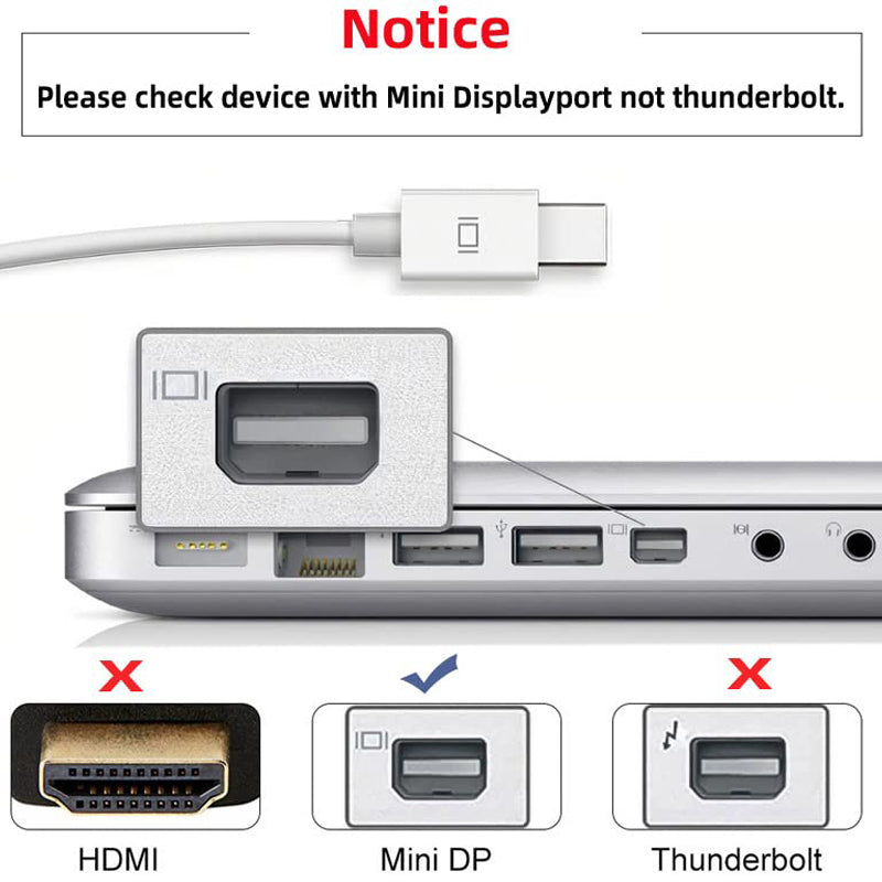 USB C to Mini DisplayPort Adapter 4K 60Hz Type C Female to Mini DP Male Video Converter with PD Charging for MacBook Pro XPS Surface Monitor Projector