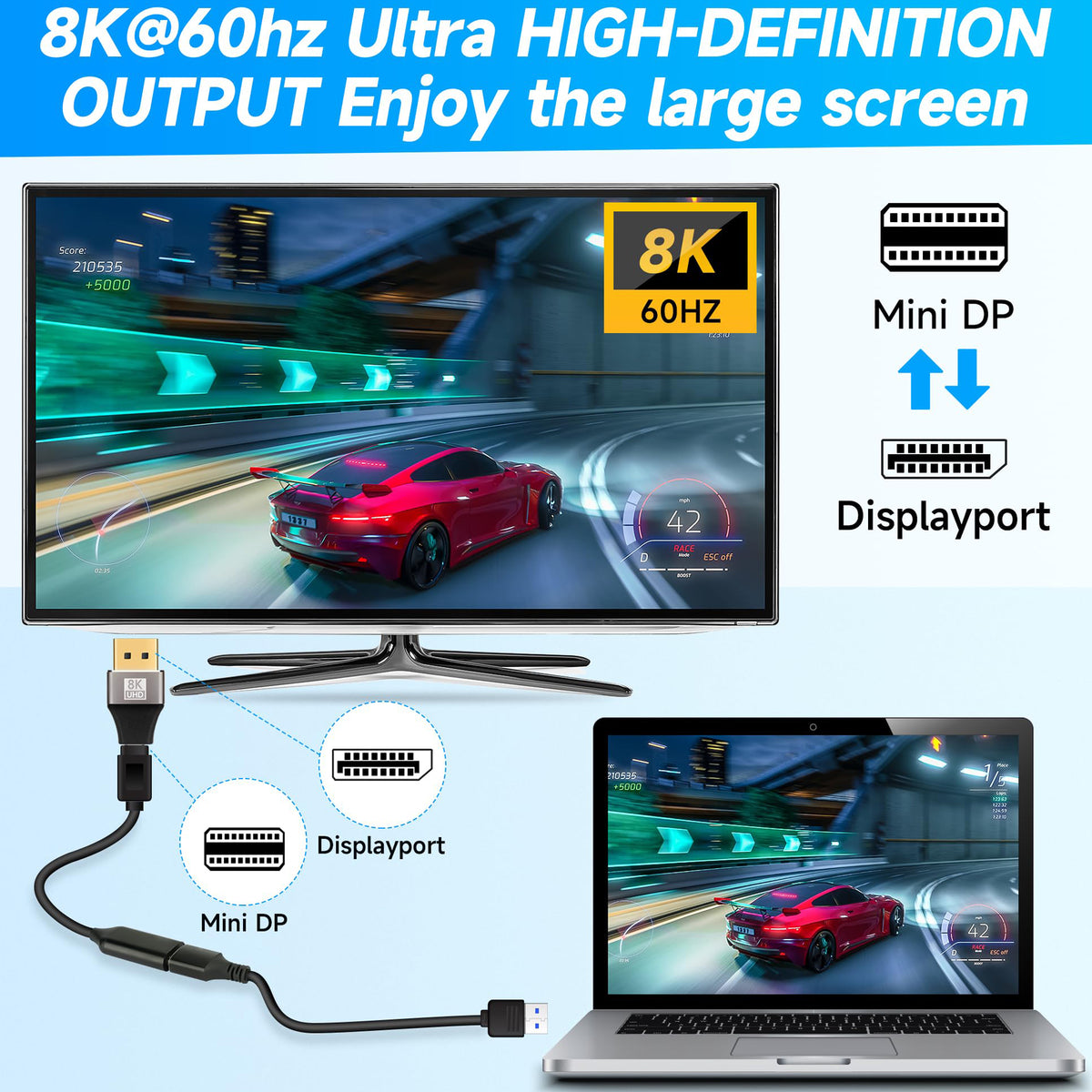 8K DisplayPort 1.4 Male to Mini DisplayPort Female Adapter Bidirectional Mini DP to DP Connector for Thunderbolt 2 Laptop Monitor TV