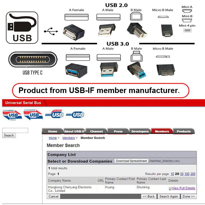 Mini USB Male to Micro USB Female 90 Degree Angled Adapter (Left-Angle / Right-Angle) for Charging and Data Sync