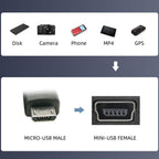 Mini USB Female to Micro USB Male 90 Degree Angled Adapter (Left-Angle / Right-Angle) for Charging and Data Sync