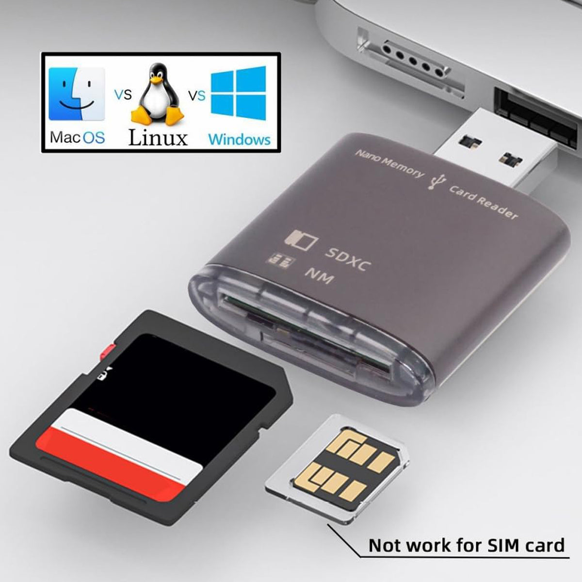 USB 3.0 NM Card Reader and SD Card Writer Nano Memory SD SDXC SDHC MMC Adapter 5Gbps High Speed Dongle for Mate Series Phone Camera Laptop Desktop PC