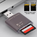 USB 3.0 NM Card Reader and SD Card Writer Nano Memory SD SDXC SDHC MMC Adapter 5Gbps High Speed Dongle for Mate Series Phone Camera Laptop Desktop PC