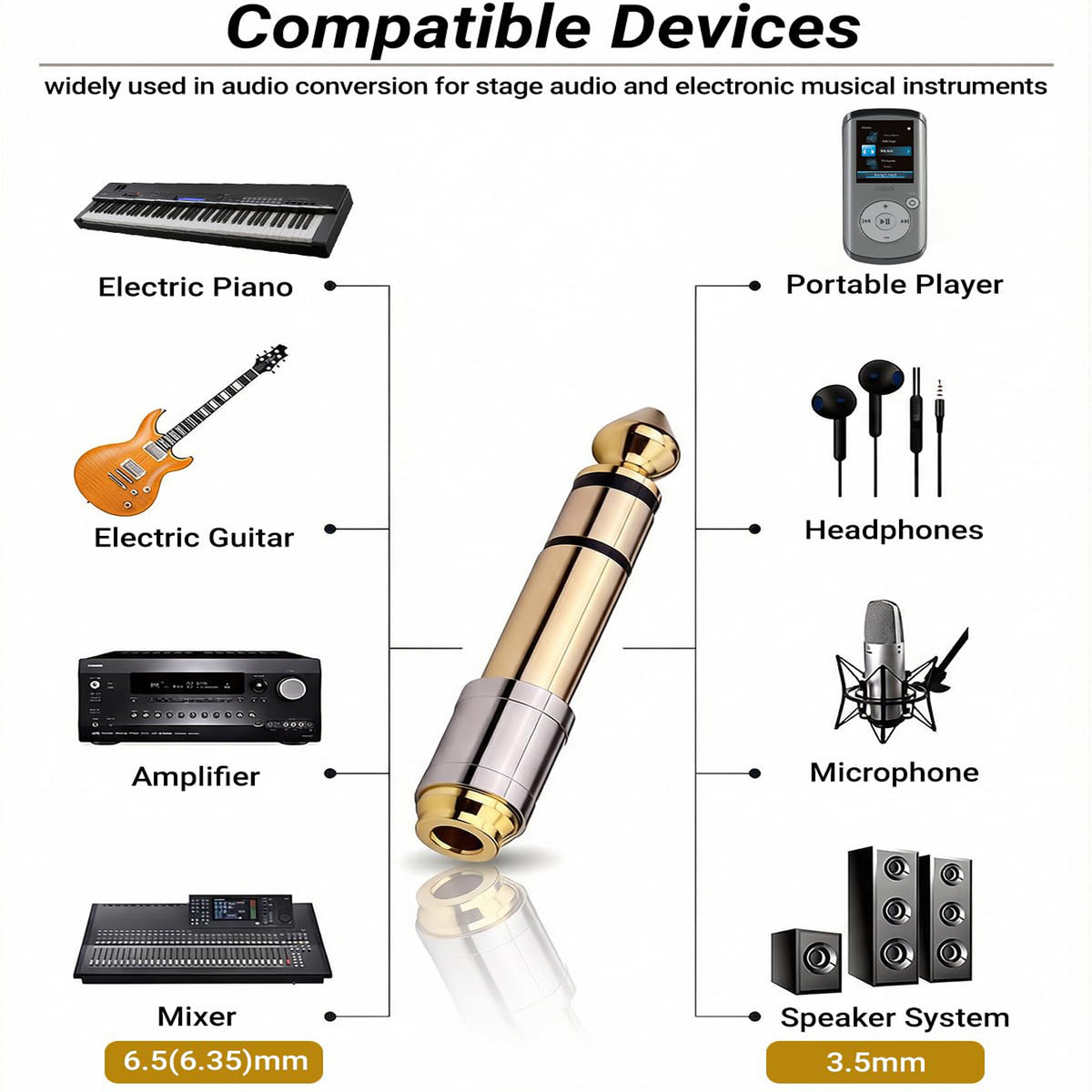 1/4 Male to 1/8 Female Headphone Adapter 6.35mm to 3.5mm Stereo Audio Jack Converter Gold Plated Brass for Amp Digital Piano Mixer Guitar Receiver