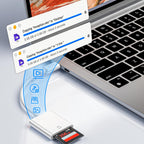 USB-C SD Card Reader Type C Memory Card Adapter Trail Camera Viewer for iPhone 16 15 iPad Pro MacBook Galaxy Android Plug and Play Photo Video Transfer