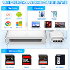 USB-C SD Card Reader Type C Memory Card Adapter Trail Camera Viewer for iPhone 16 15 iPad Pro MacBook Galaxy Android Plug and Play Photo Video Transfer