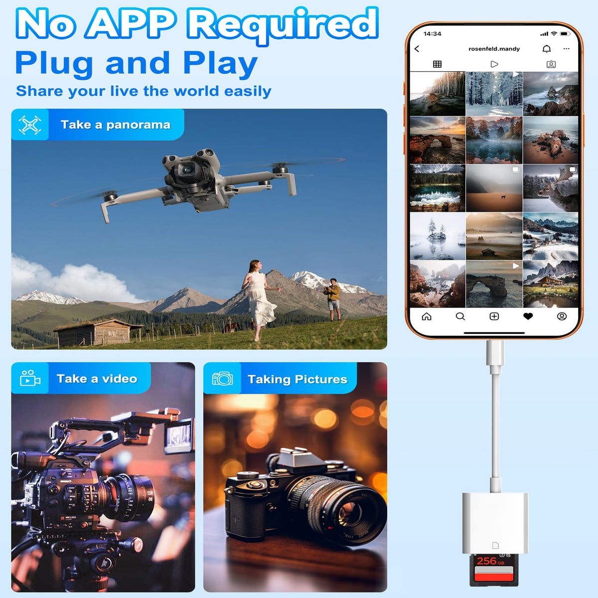 USB-C SD Card Reader Type C Memory Card Adapter Trail Camera Viewer for iPhone 16 15 iPad Pro MacBook Galaxy Android Plug and Play Photo Video Transfer