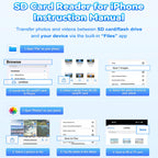 USB-C SD Card Reader Type C Memory Card Adapter Trail Camera Viewer for iPhone 16 15 iPad Pro MacBook Galaxy Android Plug and Play Photo Video Transfer
