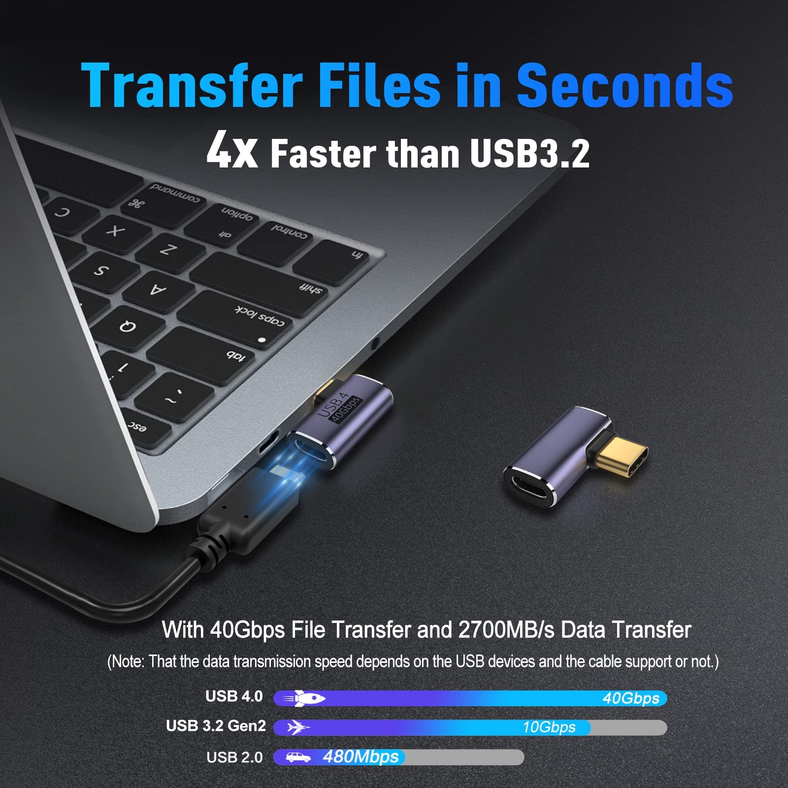 USB C 90 Degree Adapter 40Gbps Data Transfer USB Type C Male to Female Right Angle Extender for Steam Deck Switch Thunderbolt4 Laptop Mobile Phone Tablet