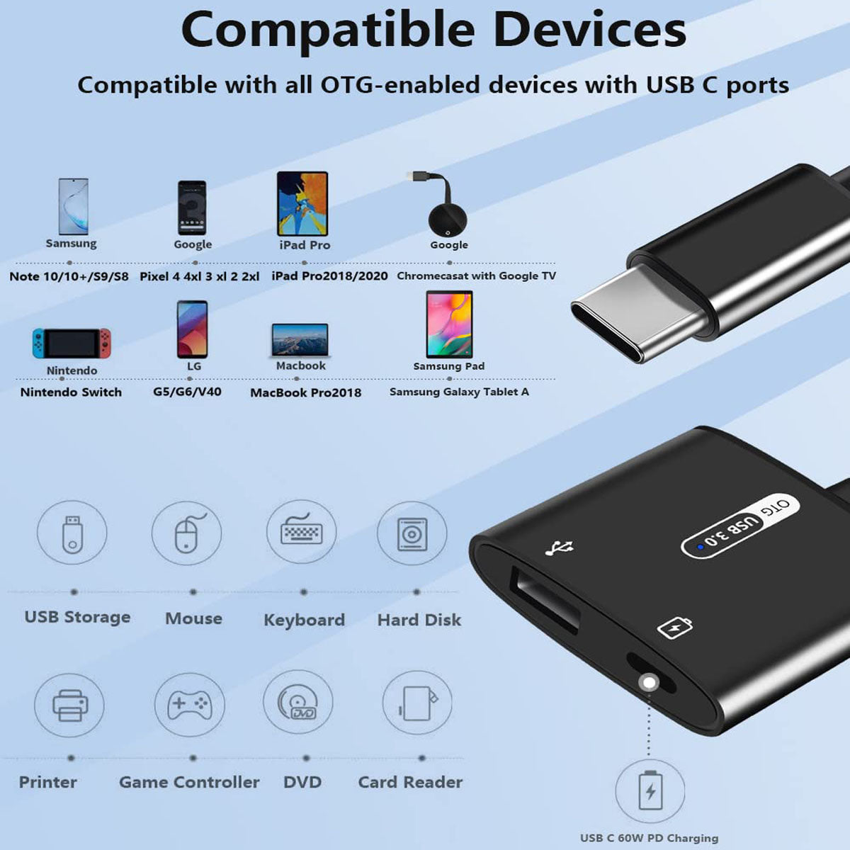 USB-C 2-in-1 OTG Adapter with 60W PD Charging – USB-A 3.0 Aluminum Alloy Nylon Braided 12.5cm for USB-C Devices Black Gray