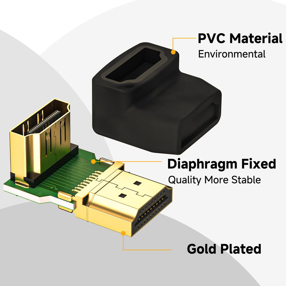 Right Angle HDMI-Compatible Adapter 90°/270° – Male to Female 4K@60Hz 18Gbps Gold-Plated for Wall-Mounted TV Monitor Projector
