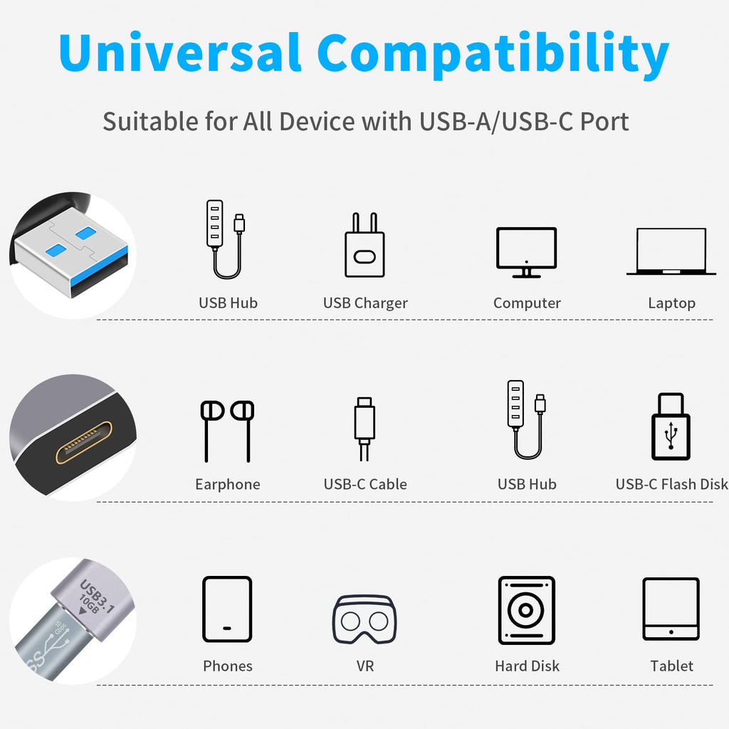 USB-C Female to USB-A Male Adapter 10Gbps USB 3.1 Gen 2 – Compatible with MacBook Pro, iPhone 15, iPad Pro, Samsung Galaxy