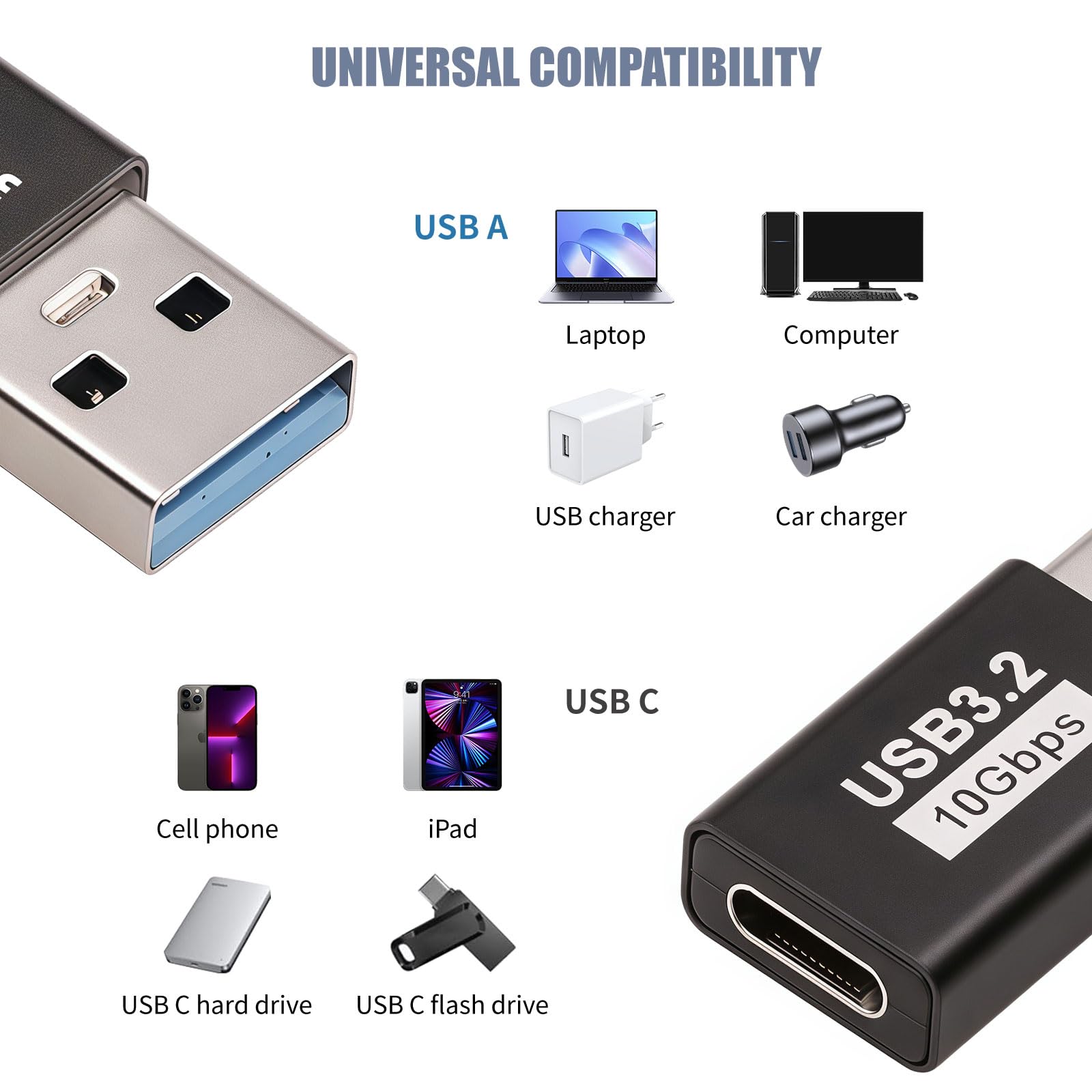 USB to USBC Adapter USB 3.2 Adapt USB Male to USB C Female Adapter for iPhone 15 Charger iPhone 15 14 13 12 Pro Max Plus iPad 9 10 Air 5 Mini 6 Car Samsung