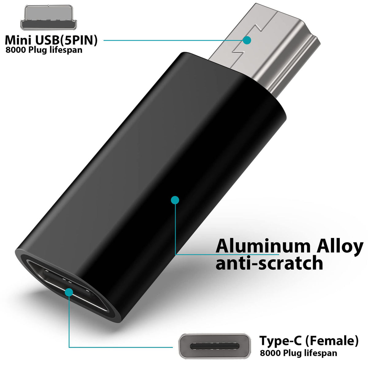 USB-C to Mini USB Adapter Type-C Female to Mini USB 2.0 Male – Compatible with GoPro Hero PS3 Controller Digital Camera Dash Cam GPS