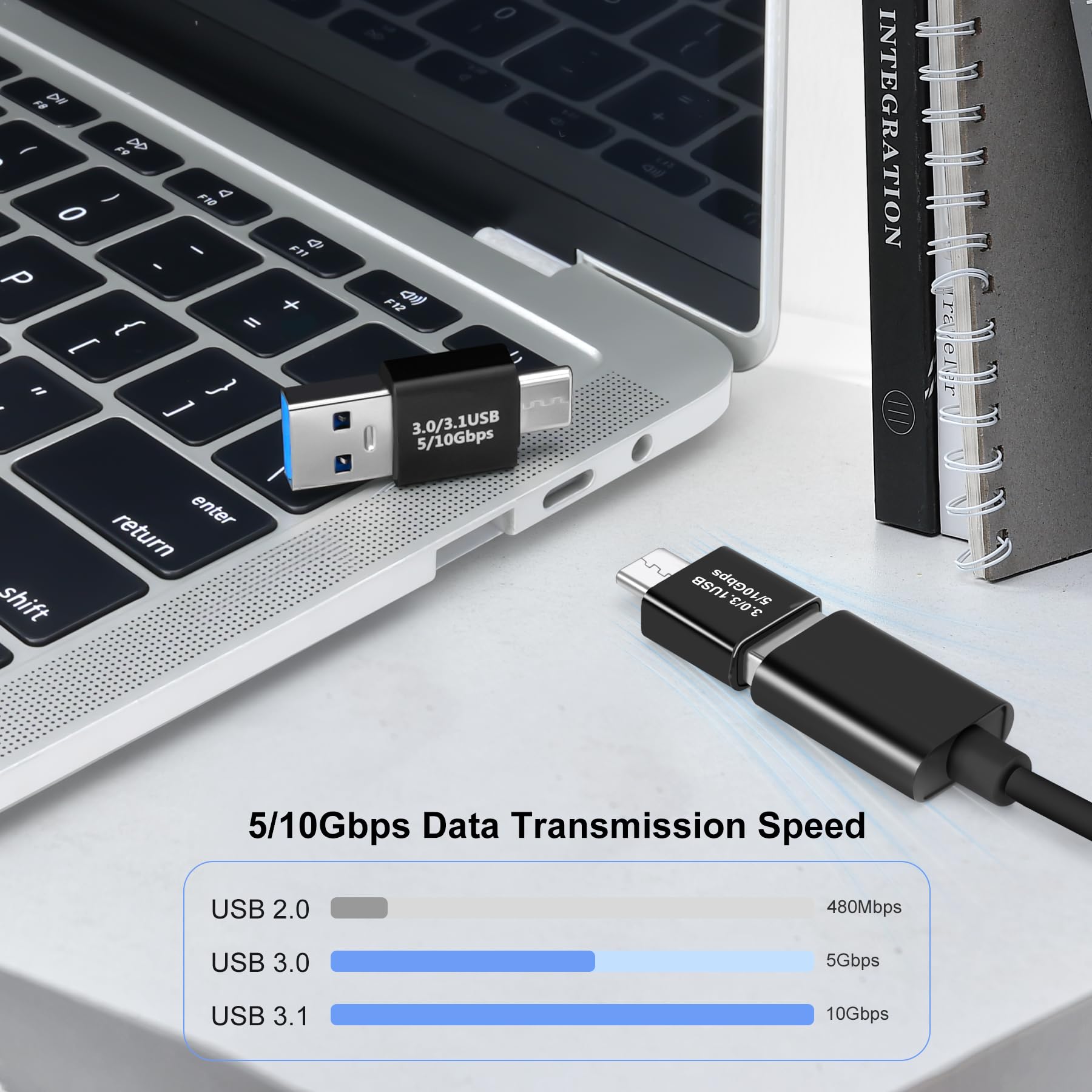 USB 3.0/3.1 Male to USB-C Male Adapter OTG 3.0/3.1 USB A to Type-C Adapter Fast Data Transfer up to Gen2 10Gbps USB C Connector Connection or Data Cable Extension