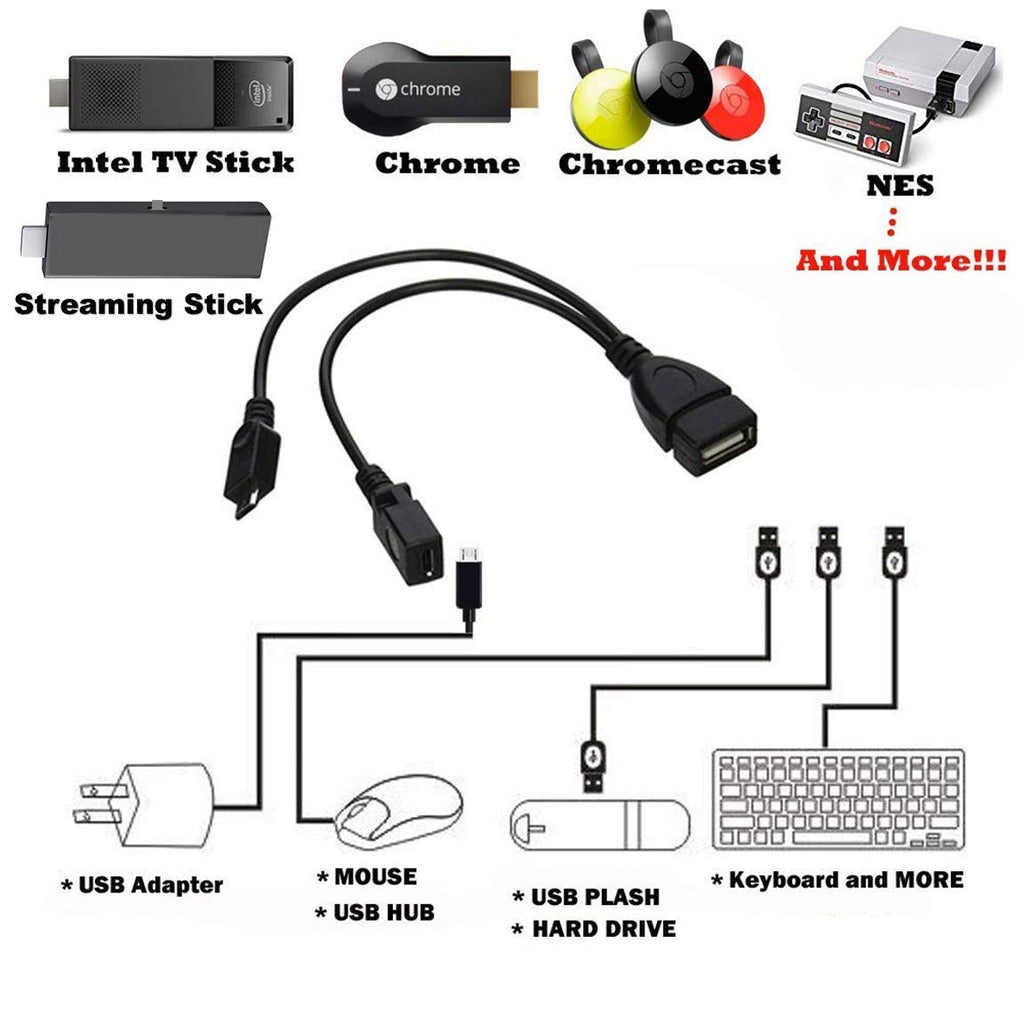 Micro USB OTG Cable 20cm – Power Enabled USB Adapter for Fire Stick 4K/4K Max/Cube/Lite, Android & Windows OTG Devices