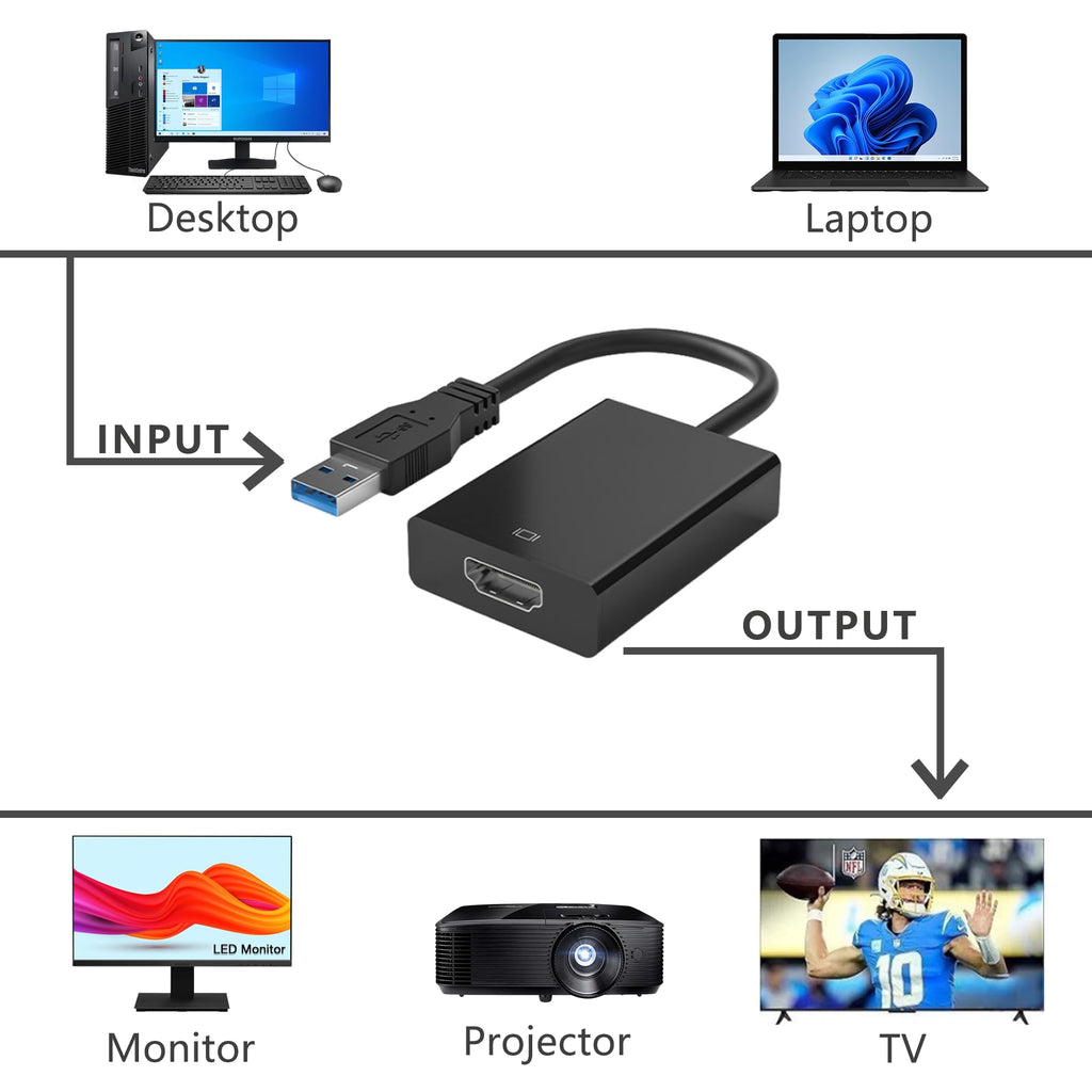 USB to HDMI Adapter 1080P with Built-in Driver – USB 3.0/2.0 to HDMI 1.3b Converter for Windows 7/8 Mac OS X Monitor TV Projector