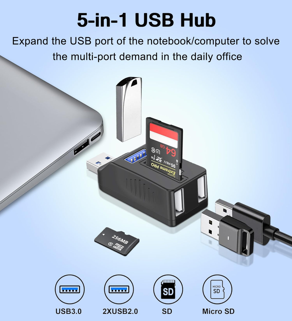 5-in-1 USB 3.0 Hub with SD/TF Card Reader – 1×USB 3.0 + 2×USB 2.0 Ports Portable USB Splitter for Laptop PC Camera Dash Cam
