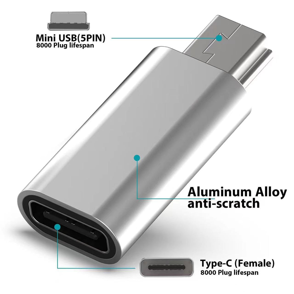 Mini USB to USB-C Adapter Mini USB 2.0 Male to Type-C Female – Compatible with PS3 Controller GoPro Digital Camera Dash Cam GPS
