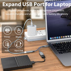 2-in-1 USB C OTG Adapter with 10W PD Charging + USB-A 2.0 Port – Compatible with iPhone 15, MacBook, Samsung Galaxy