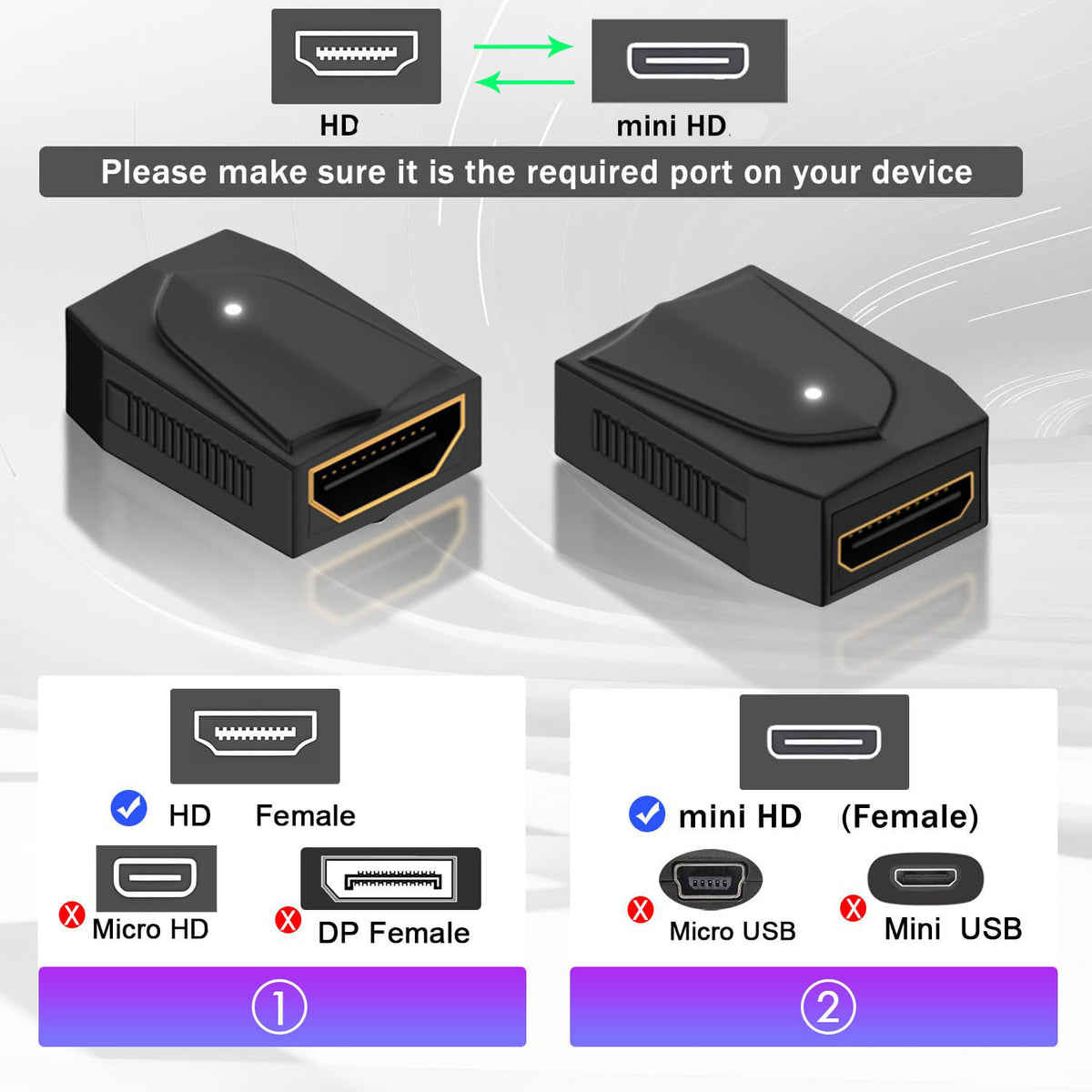 HDMI-Compatible Female to Mini HDMI-Compatible Female Coupler – 8K@60Hz 4K@120Hz 48Gbps Dual LED for Camera Monitor Projector