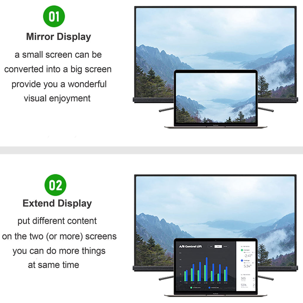 USB C to VGA Adapter | 1080P@60Hz Multi-Display Converter for MacBook Pro iPad Chromebook Surface